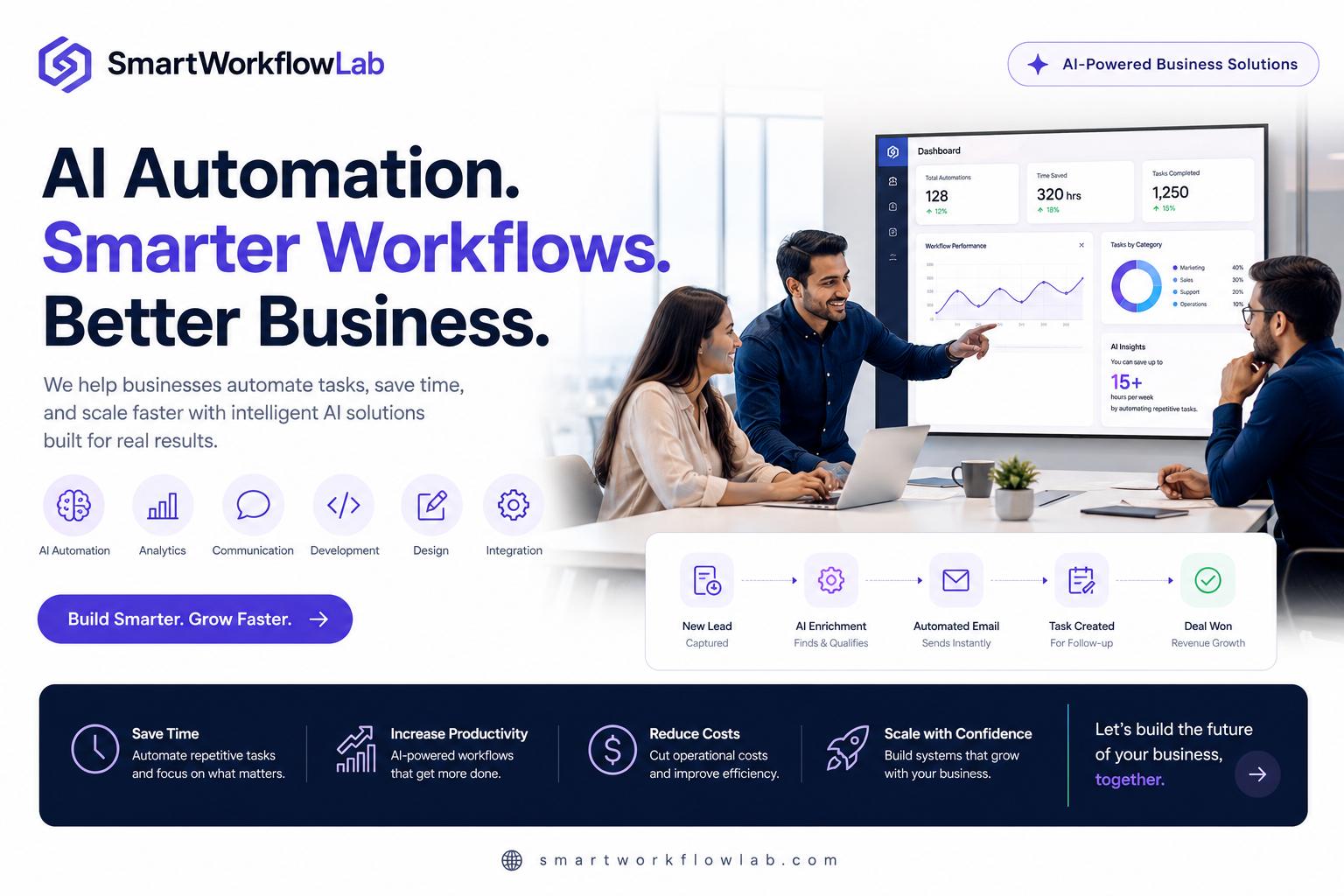 Business professional reviewing an AI tools dashboard across content, automation, and analytics categories