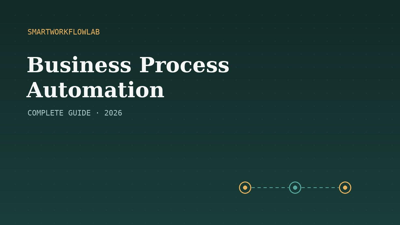 Illustration for the guide: Business Process Automation: Complete Guide for 2026