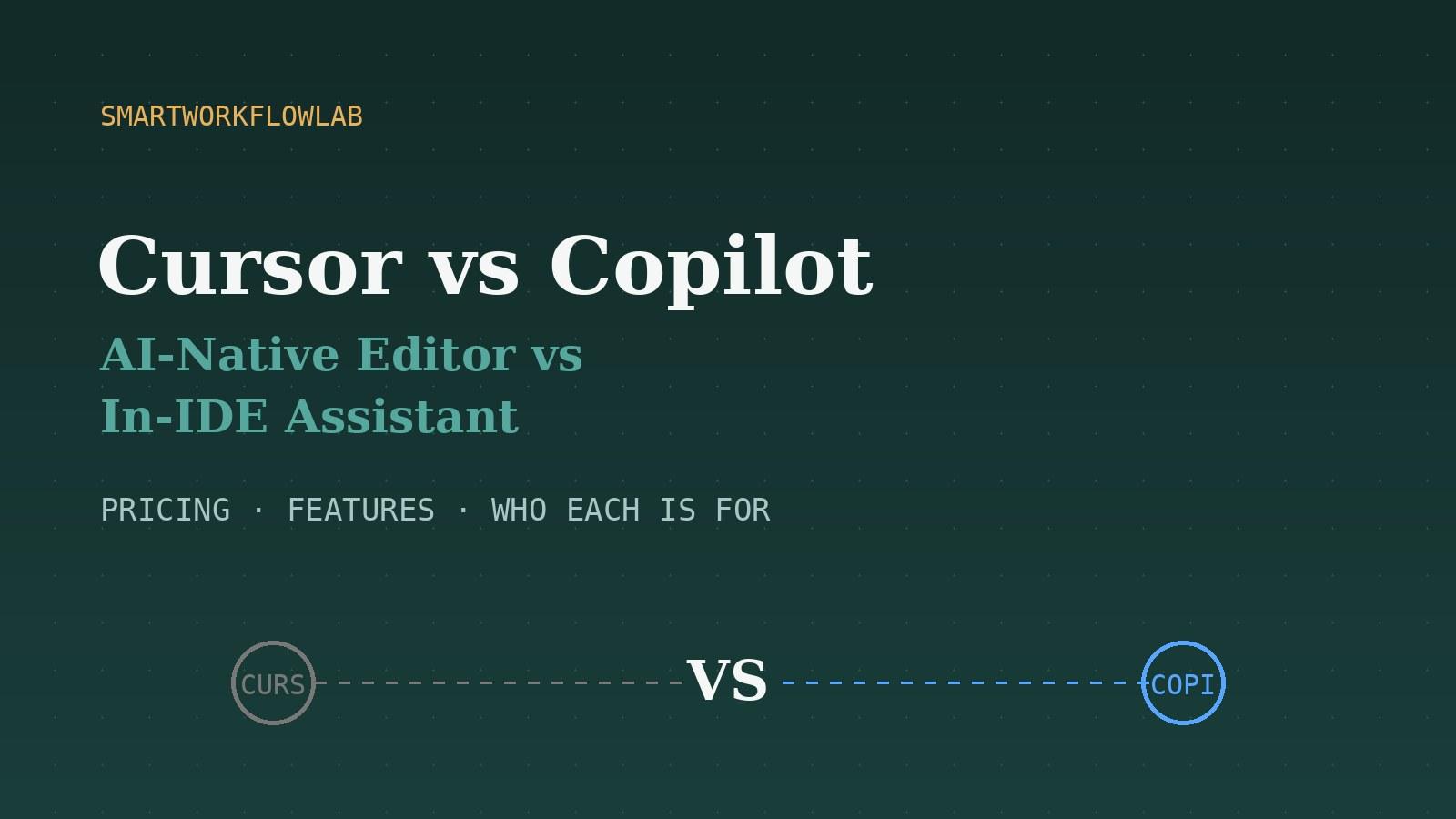 Cursor and GitHub Copilot logos facing off in an AI coding tool comparison