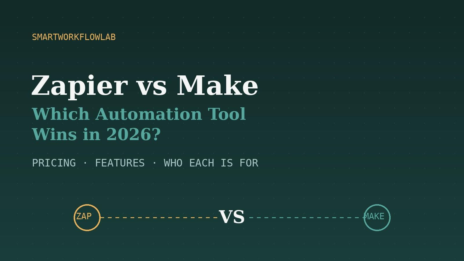 Zapier and Make logos facing off in a workflow automation comparison